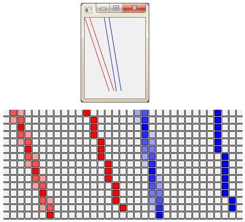 Xiaolin Wu Line Drawing Algorithm : Anti aliasing how to with powerbasic statements